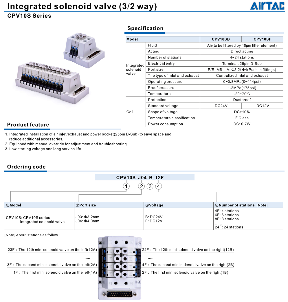 CPV10S Series Integrated solenoid Valve (3/2 way)