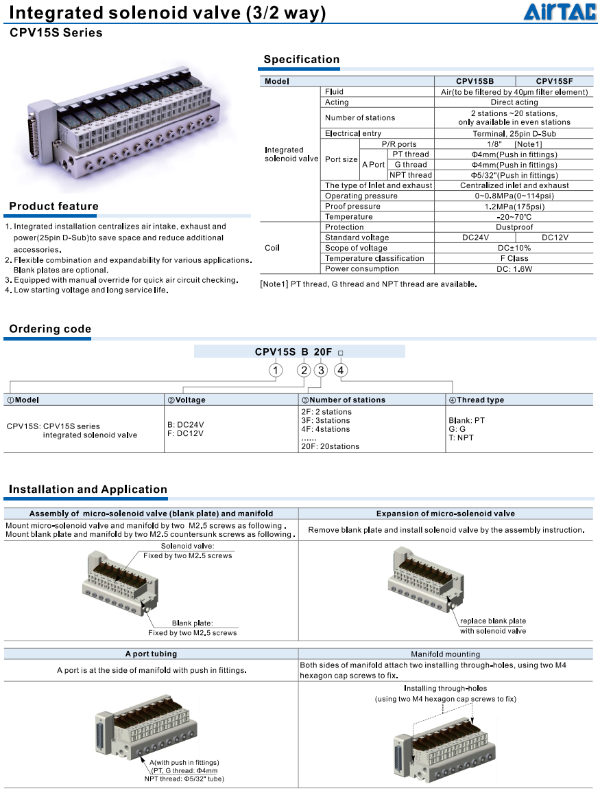 Van điện từ siêu nhỏ dòng CPV15 (3/2 chiều)