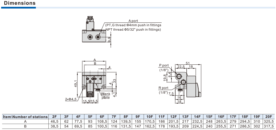 Solenoid Valve CPV15 Series--Manifold