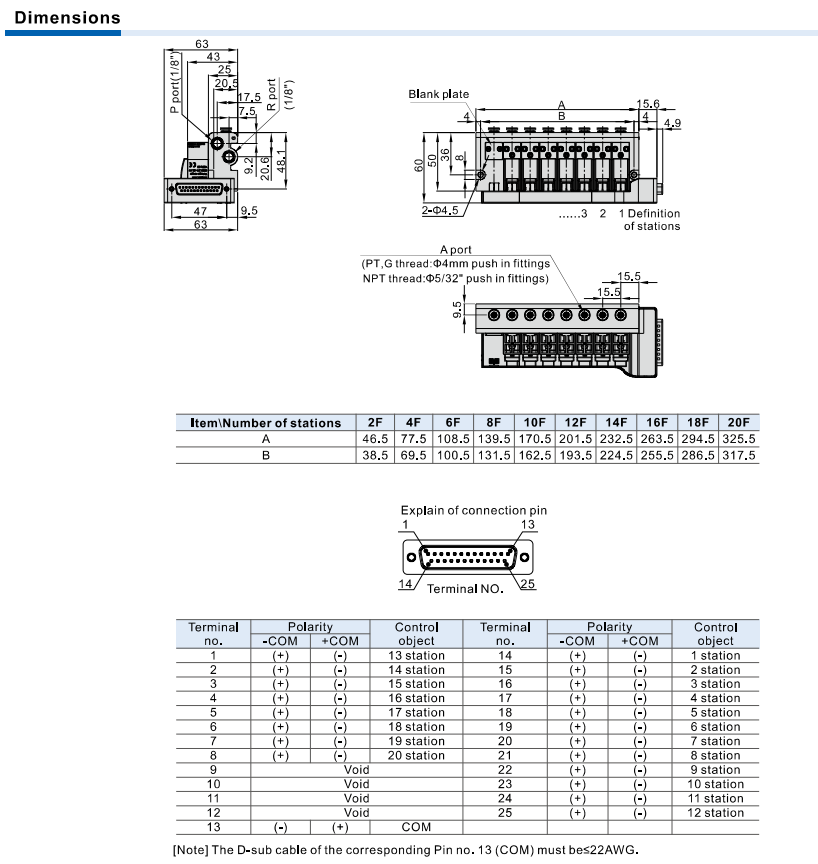 CPV15S Series Integrated solenoid Valve (3/2 way)