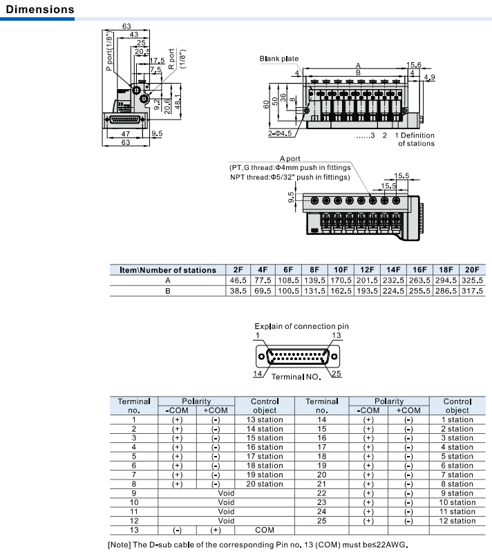 CPV15S Series--Manifold,solenoid valve and blank plate