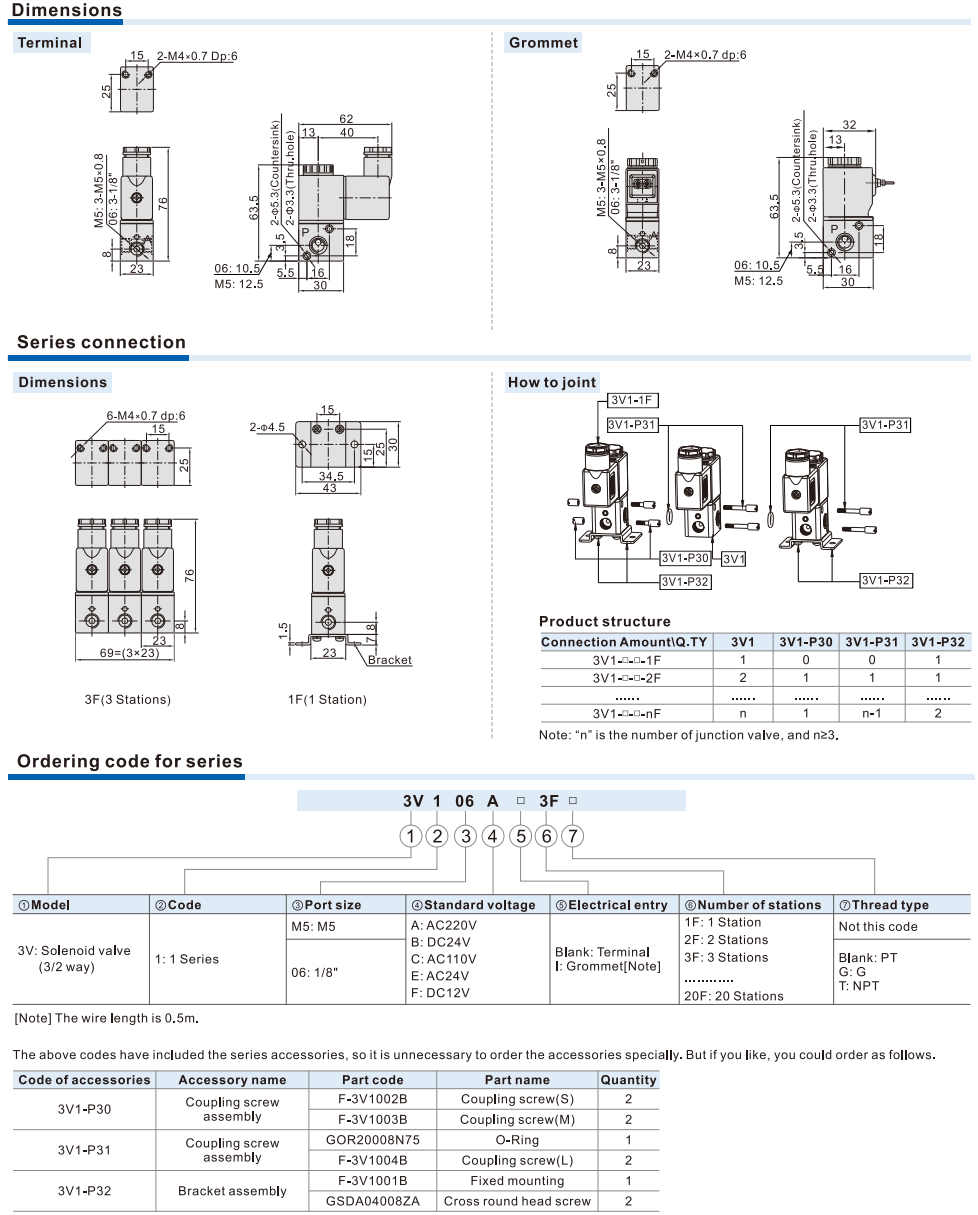 Van điện từ 3V1 Series Valve