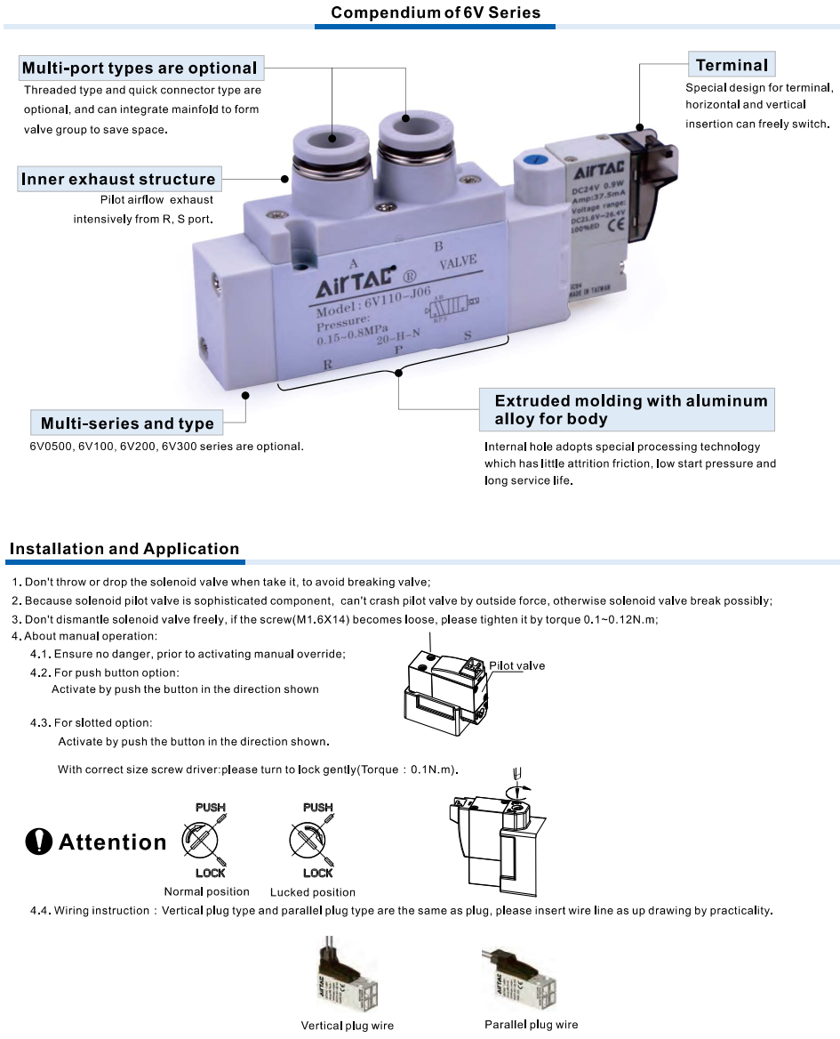 6V Series Solenoid Valve (5/2 way, 5/3 way)