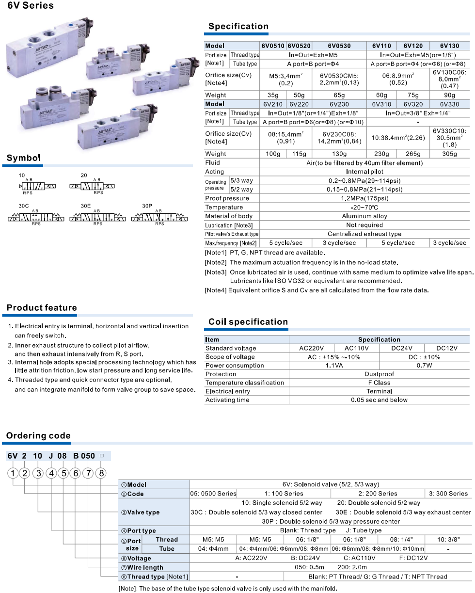 6V Series Solenoid Valve (5/2 way, 5/3 way)