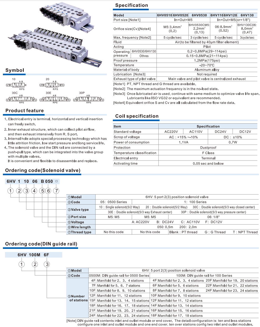 Van điện từ tích hợp dòng 6HV (đường 5/2, đường 5/3)