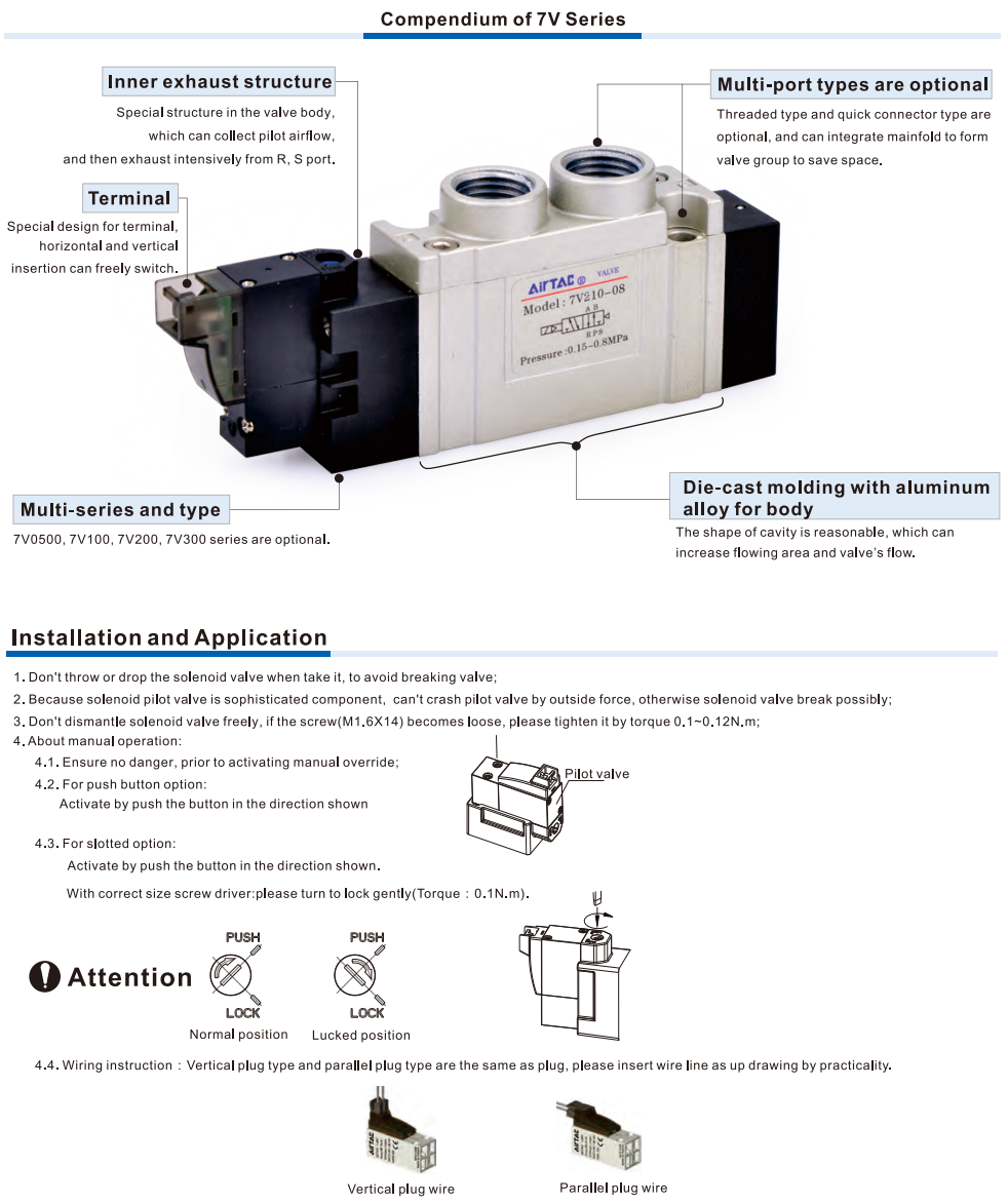 7V Series Solenoid Valve (5/2 way, 5/3 way)