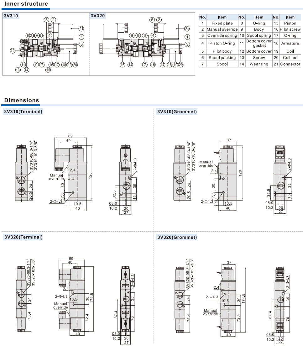 3V300 Series Solenoid Valve (3/2 way)