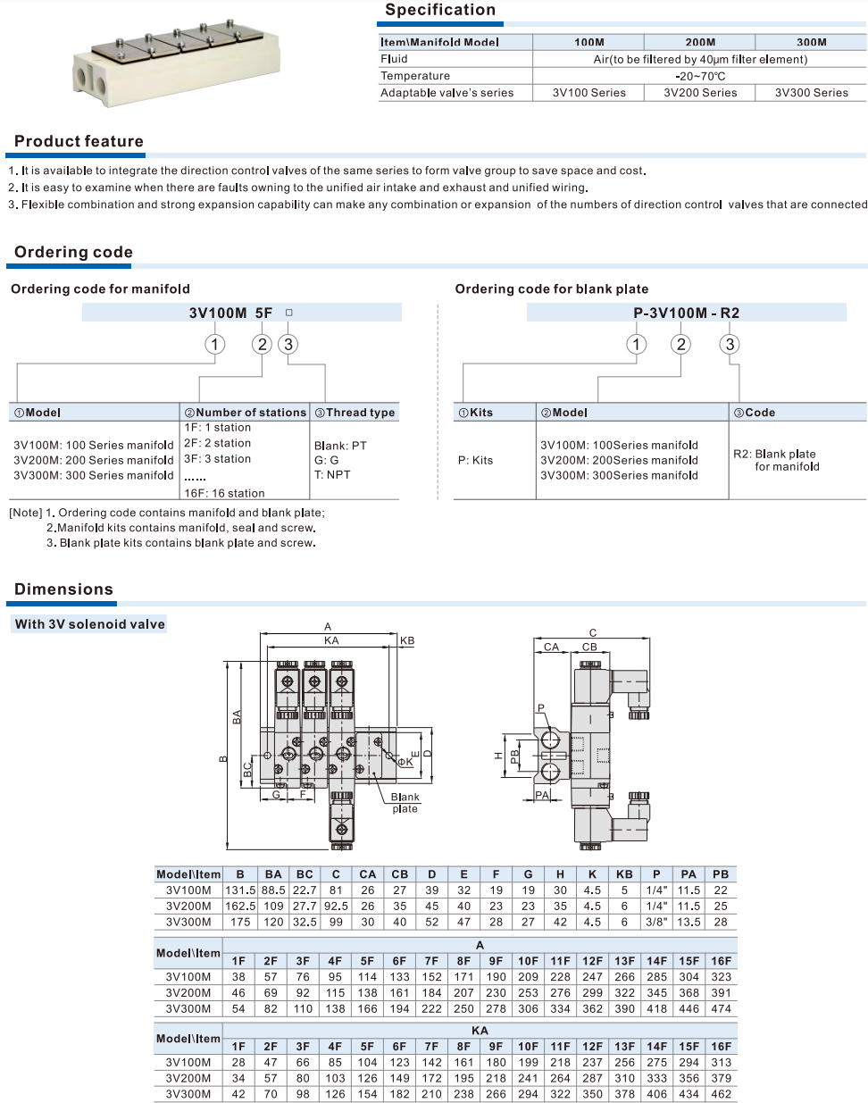 Solenoid Valve 3V-manifold