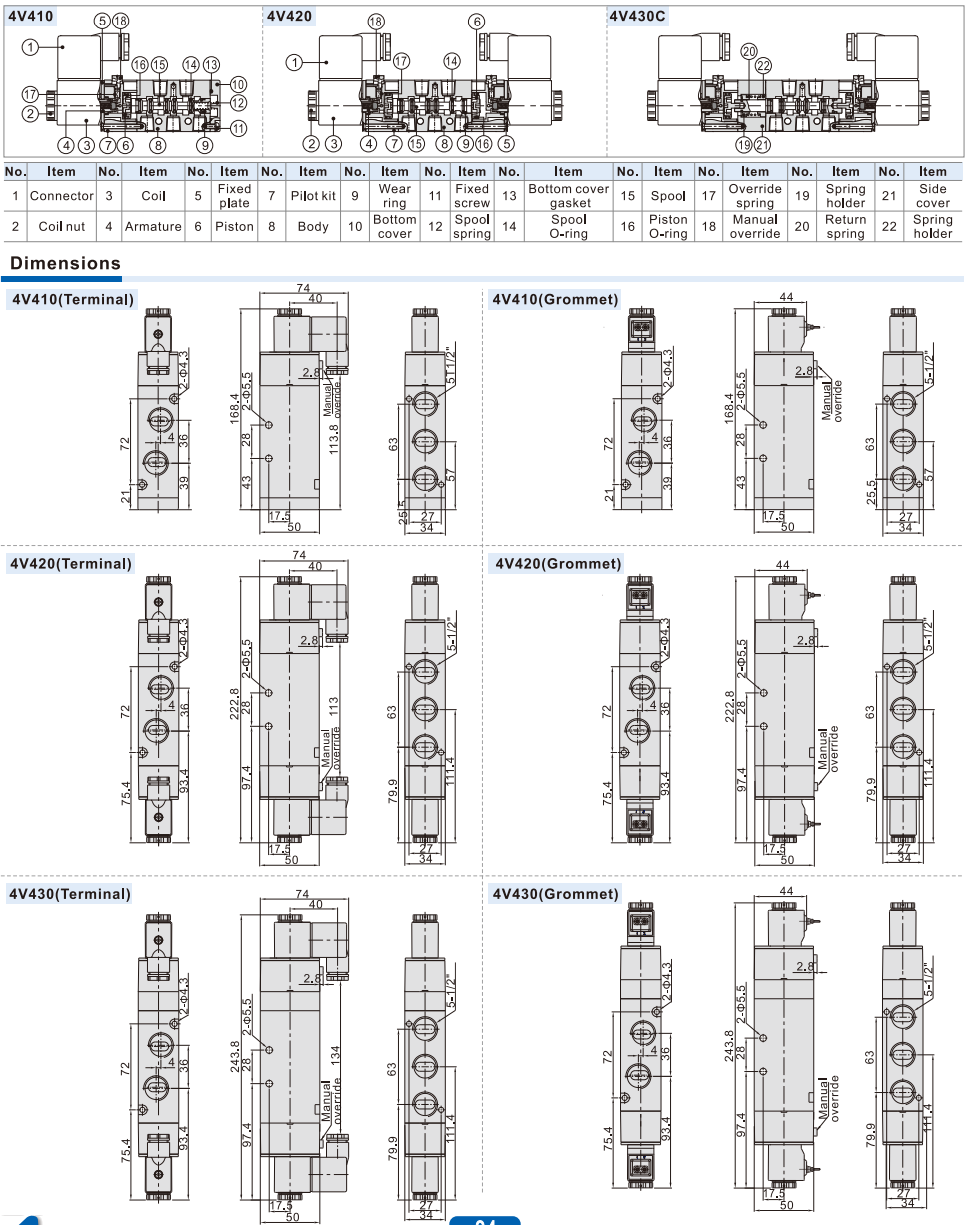 4V400 Series Solenoid Valve (5/2 way, 5/3 way)