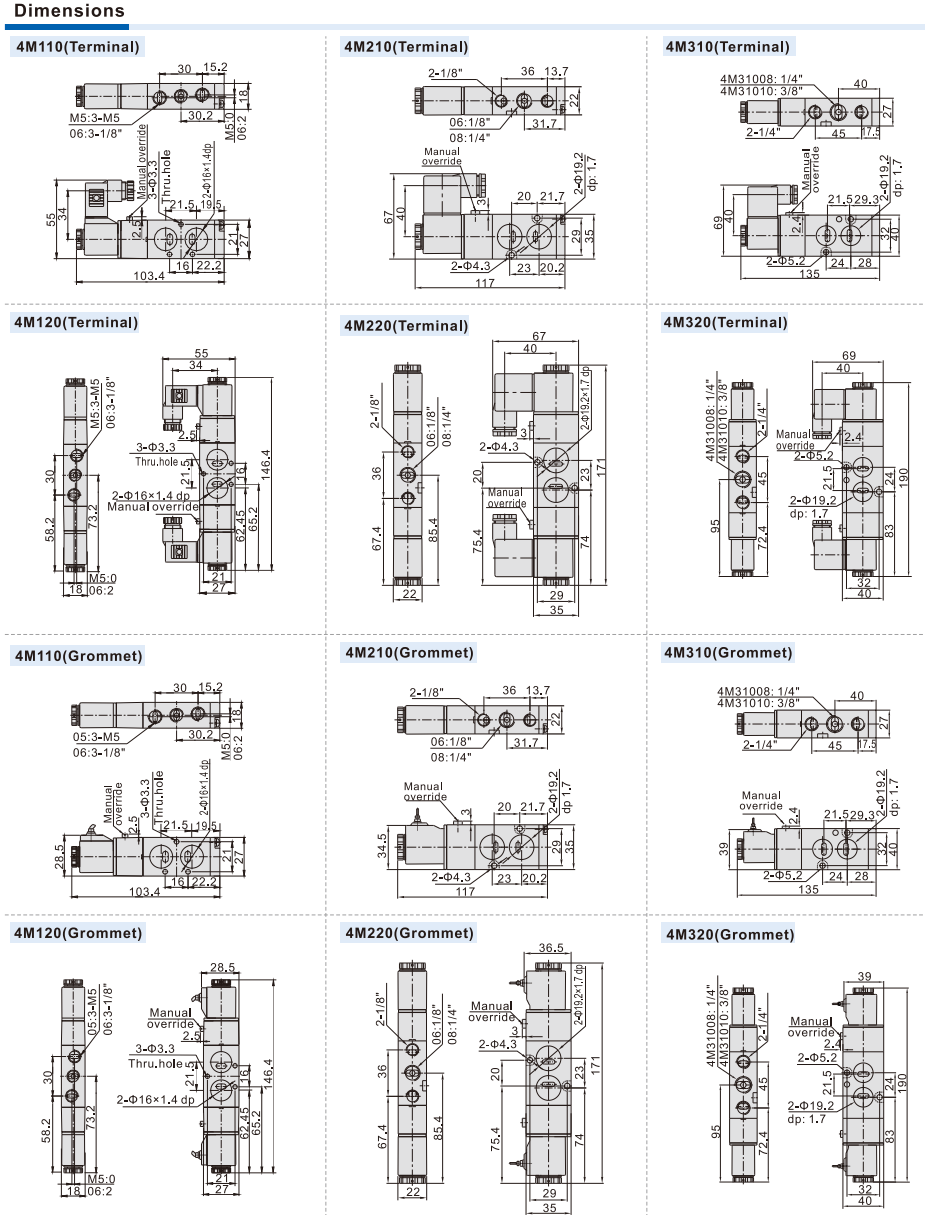 4M (NAMUR) Series Solenoid Valve (5/2 way)