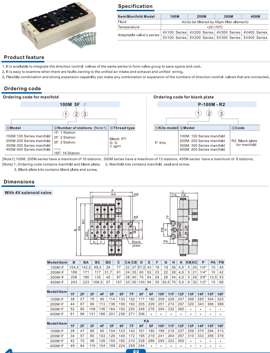 Van đa dạng 4V/5V