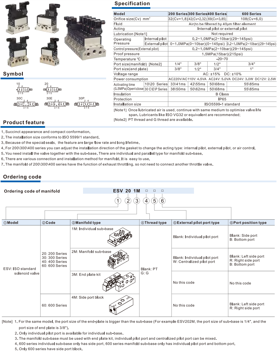 Van điện từ tiêu chuẩn ISO dòng ESV (đường 5/2, đường 5/3)