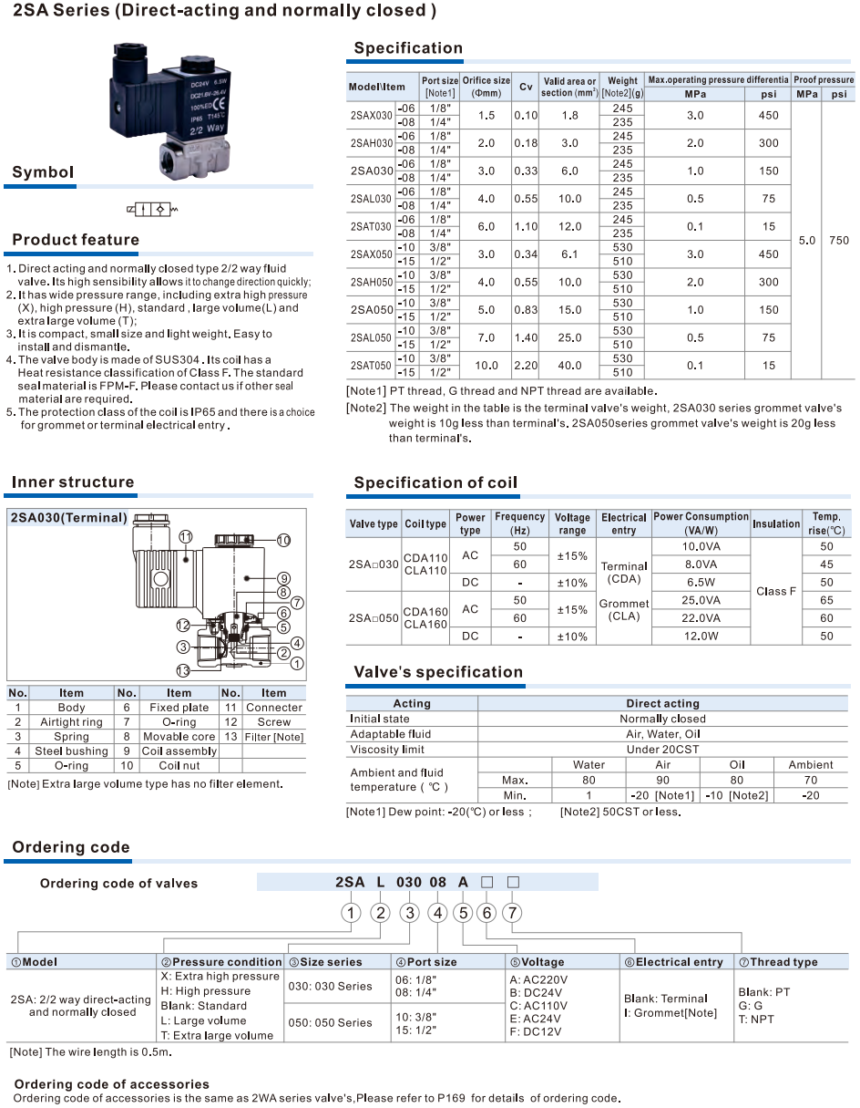 2SA Series (Direct-acting and normally closed) Fluid control valve(2/2 way)