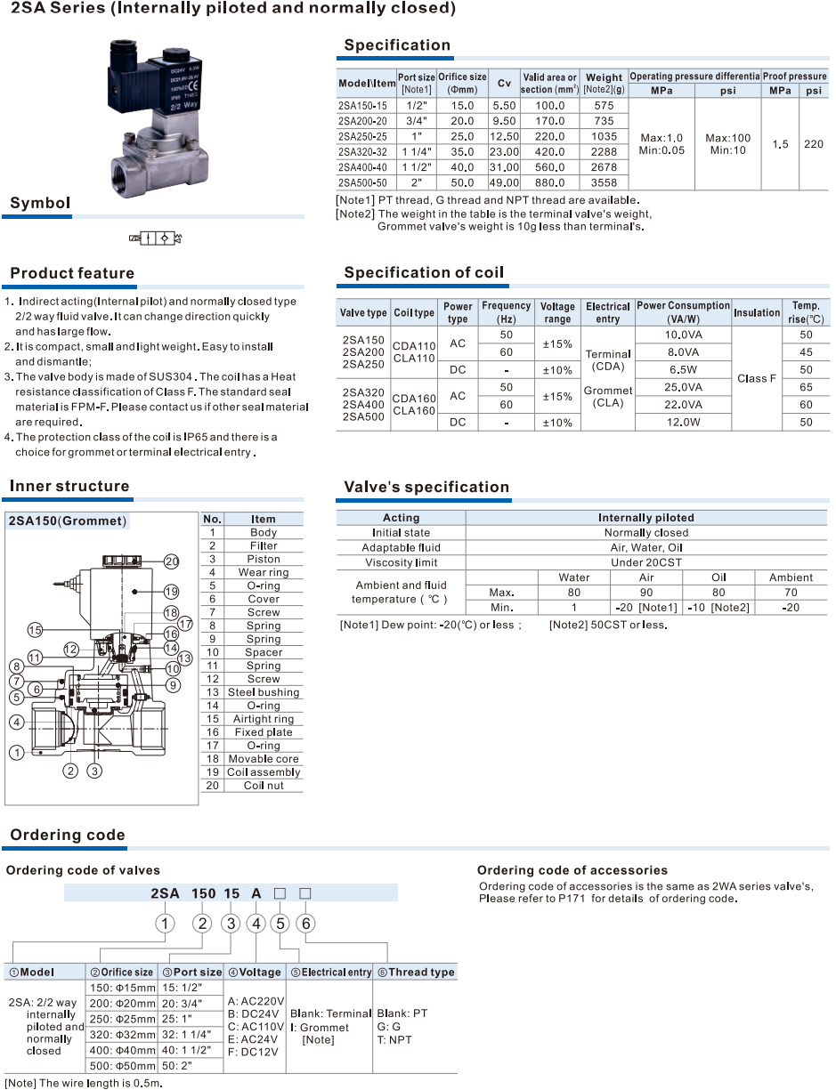 2SA Series (Internally piloted and normally closed) Fluid control valve(2/2 way)