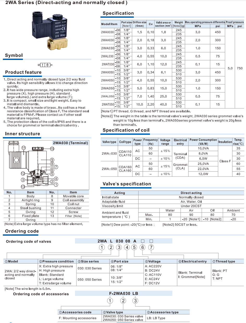 2WA Series (Direct-acting and normally closed) Fluid control valve(2/2 way)