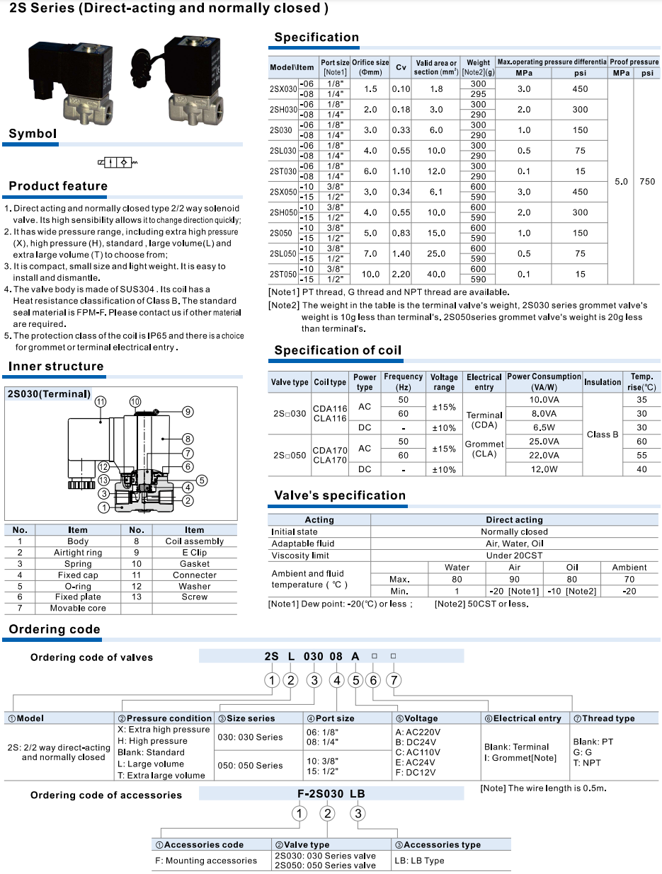 2S Series(Direct-acting and normally closed) Fluid Control Valve(2/2 way)