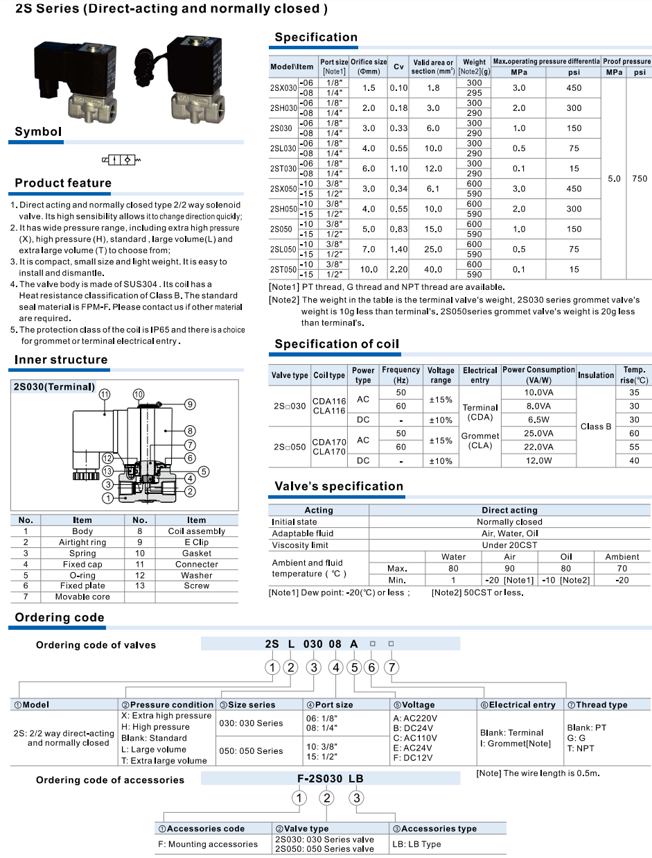 2S Series(Internally piloted and normally closed) Fluid Control Valve(2/2 way)