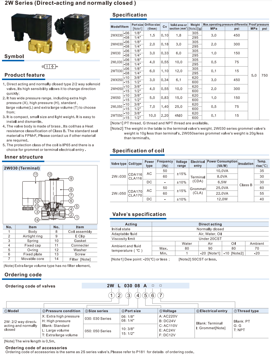 2W Series(Direct-acting and normally closed) Fluid Control Valve(2/2 way)