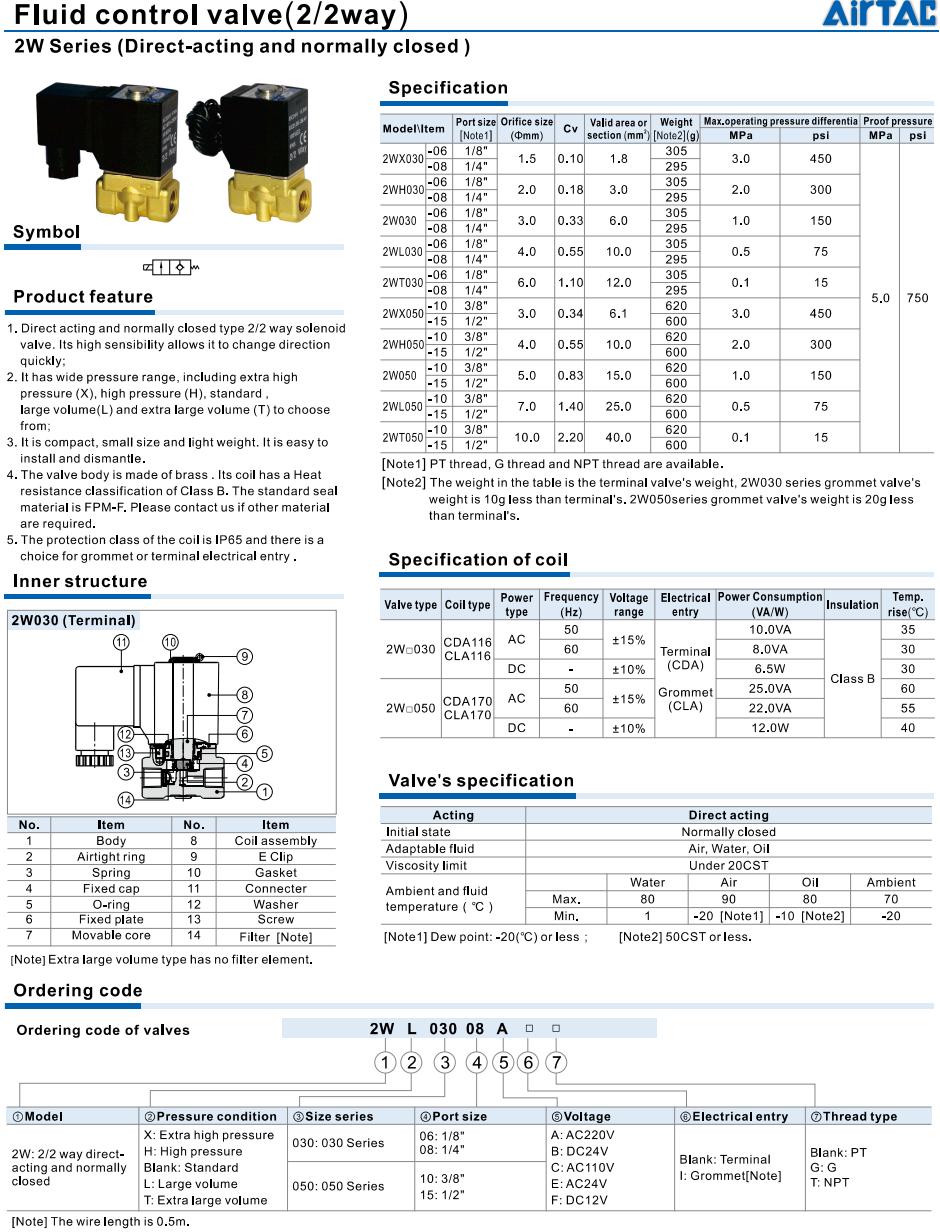 2W Series(Internally piloted and normally closed) Fluid Control Valve(2/2 way)