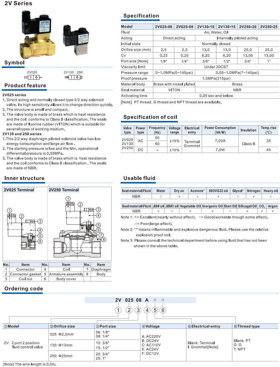 Dòng 2KW (Được thí điểm bên trong và thường mở) Van điều khiển chất lỏng (2/2 chiều)