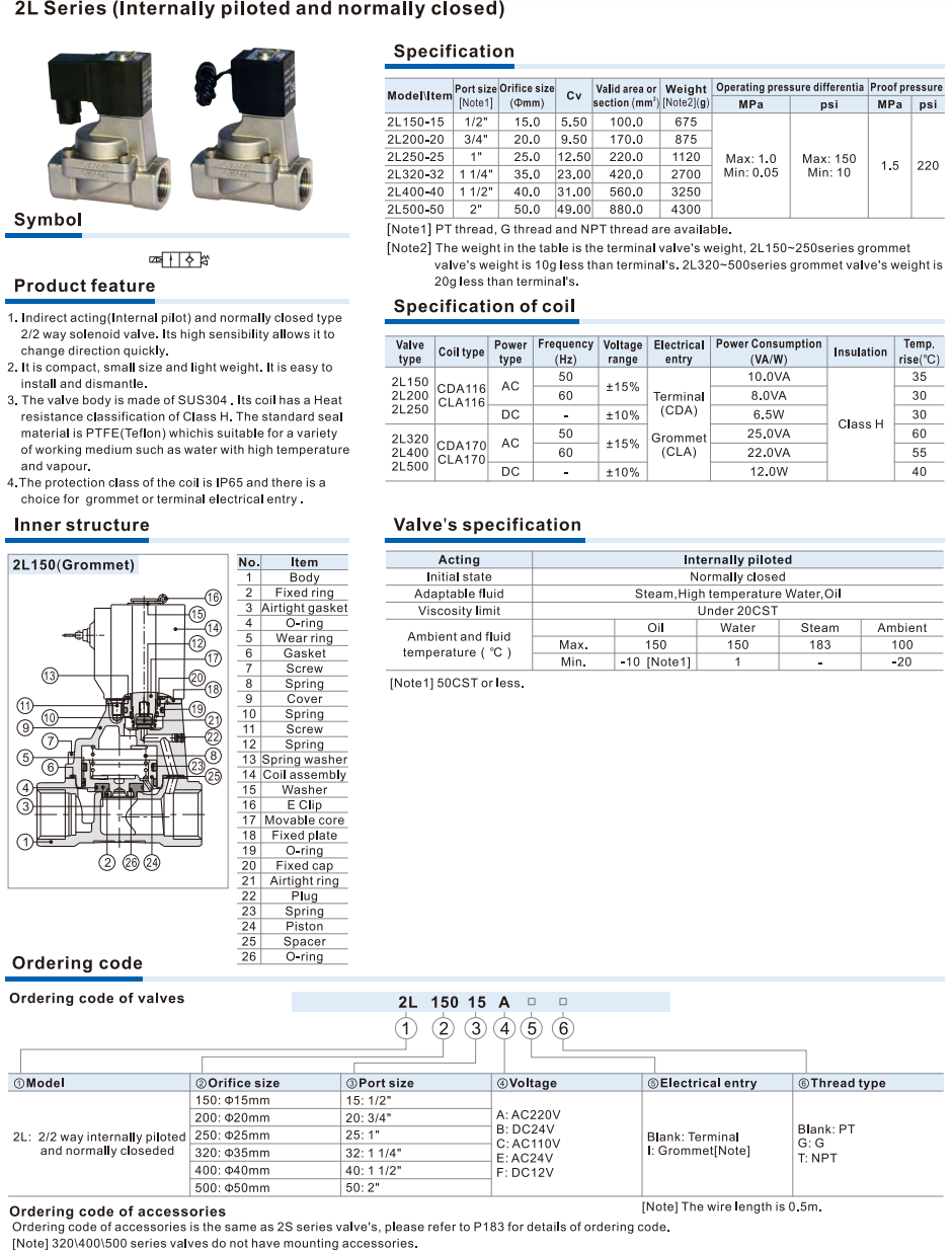 2L Series(Internally piloted and normally closed) Fluid Control Valve(2/2 way)