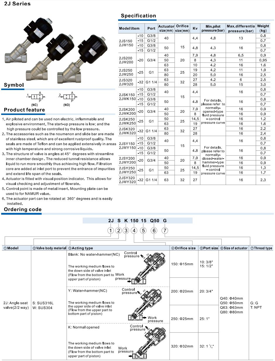 2J Series Angle Seat Valve (2/2 way)