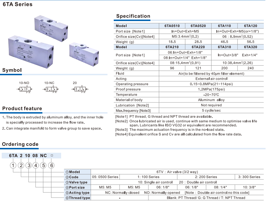 6TA Series Air Valve (3/2 way)