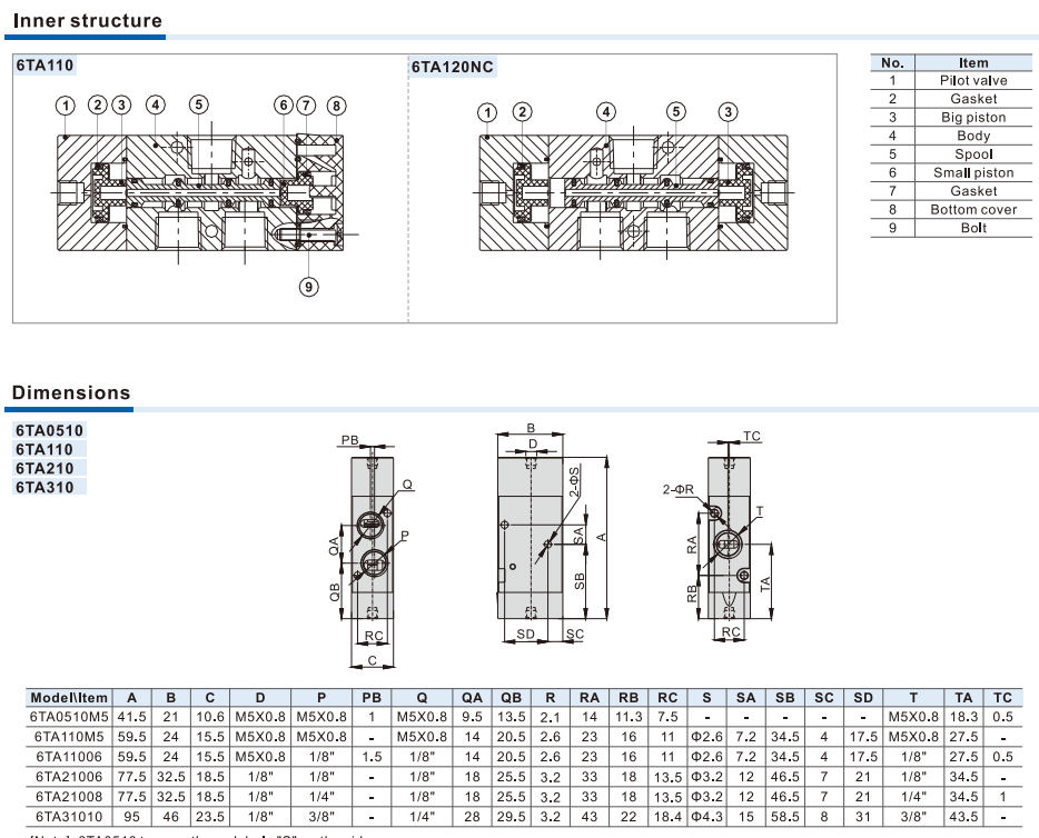 6TA Series Air Valve (3/2 way)