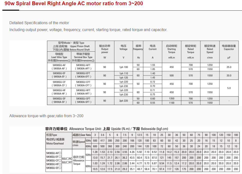 90w Spiral Bevel Right Angle AC motor ratio from 3~200 SAIYA