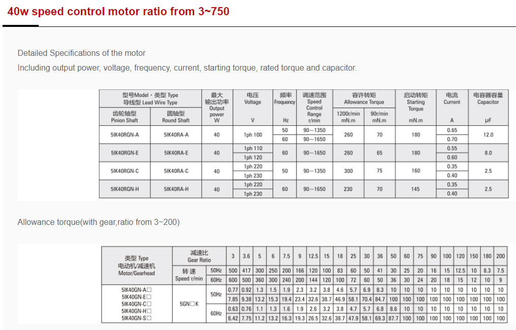 40w speed control motor ratio from 3~750