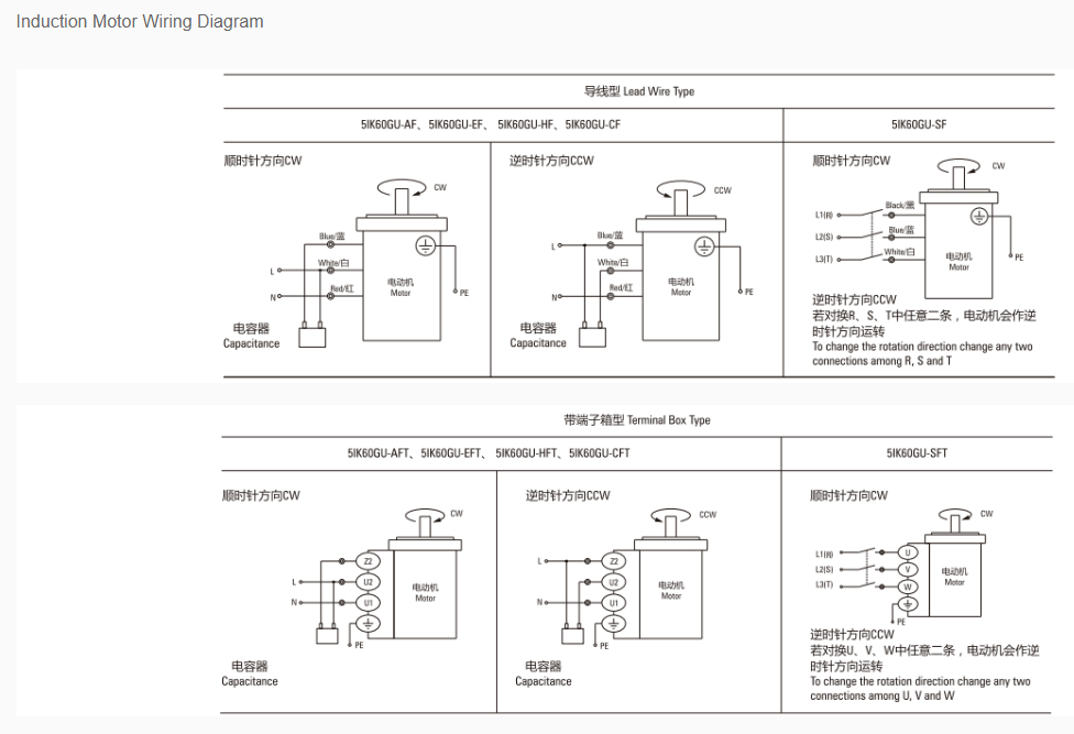 60w 90mm INDUCTION MOTOR ratio from 3~750