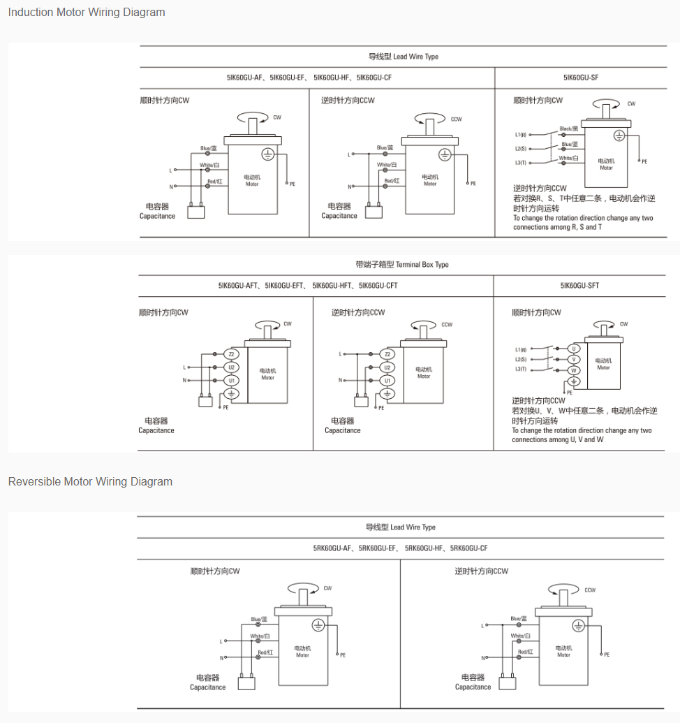 40w 90mm INDUCTION MOTOR ratio from 3~750