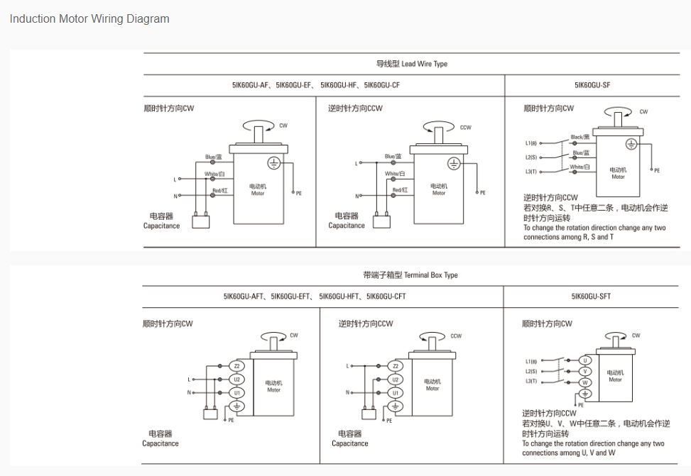 15w 70mm INDUCTION MOTOR ratio from 3~750