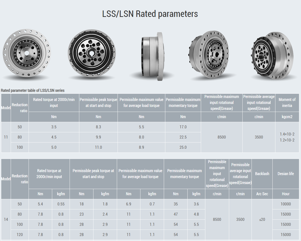 LSS Series