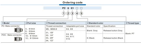 Male connector