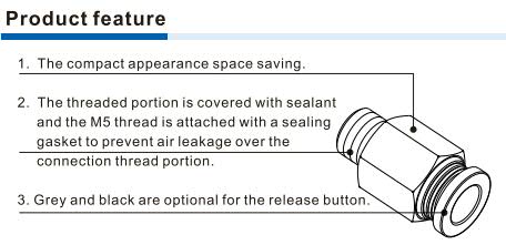 Male connector