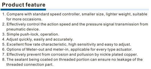 Speed Controller(Push lock)