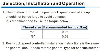 Speed Controller(Push lock)