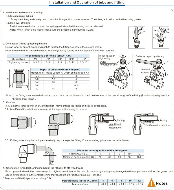 PLL Connector-Extended Male Elbow