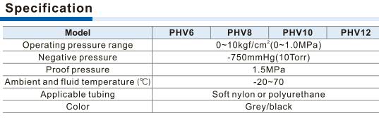 PSA linear speed controller