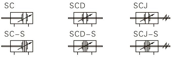 SC series cylinder