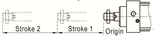 SCT series--Multi-position type