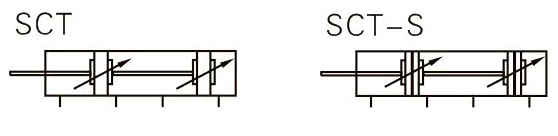 SCT series--Multi-position type