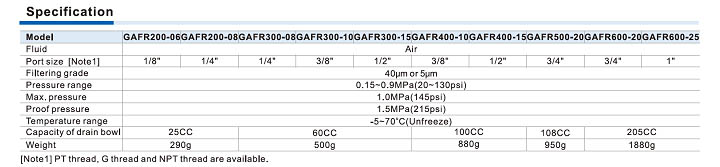 GAFR Series filter & regulator