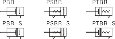 Dòng PBR xi lanh JIS