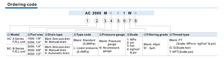 AC and BC line filters