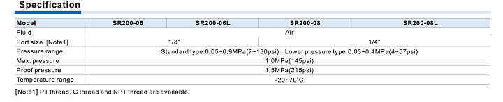 AIRTAC SR pneumatic pressure regulator valve