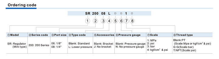 AIRTAC SR pneumatic pressure regulator valve