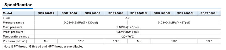 Điều áp khí nén AIRTAC SDR100 SDR200