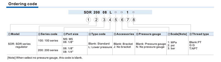 Air pressure regulator AIRTAC SDR100 SDR200